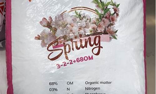 spring 3.2.5源码